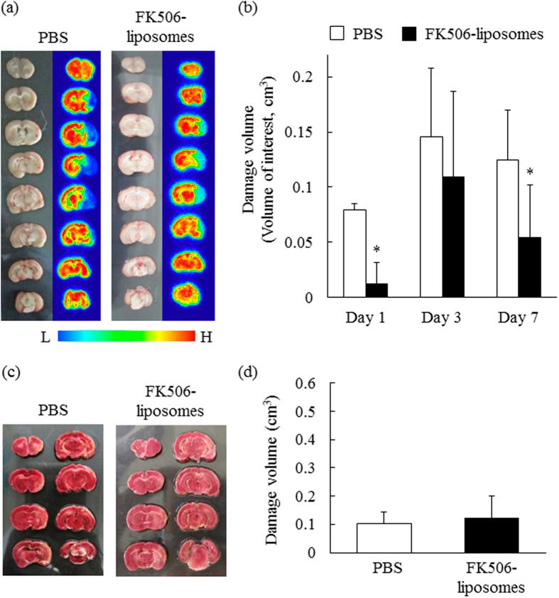 https://cdn.ncbi.nlm.nih.gov/pmc/blobs/ef90/4954989/1424b506bddb/srep30127-f6.jpg