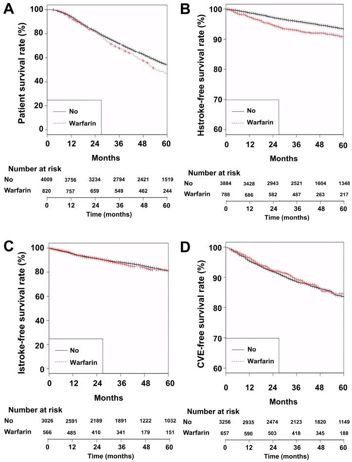 https://cdn.ncbi.nlm.nih.gov/pmc/blobs/ef91/11051249/4974c2e1a4ee/jcm-13-02404-g001.jpg