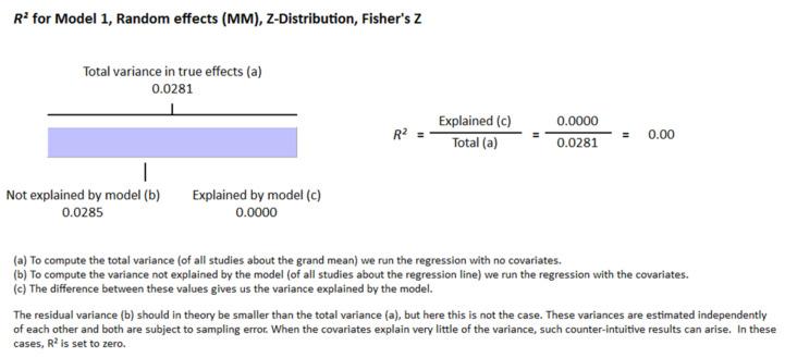https://cdn.ncbi.nlm.nih.gov/pmc/blobs/ef91/8705502/c73810158c56/nutrients-13-04358-g003.jpg