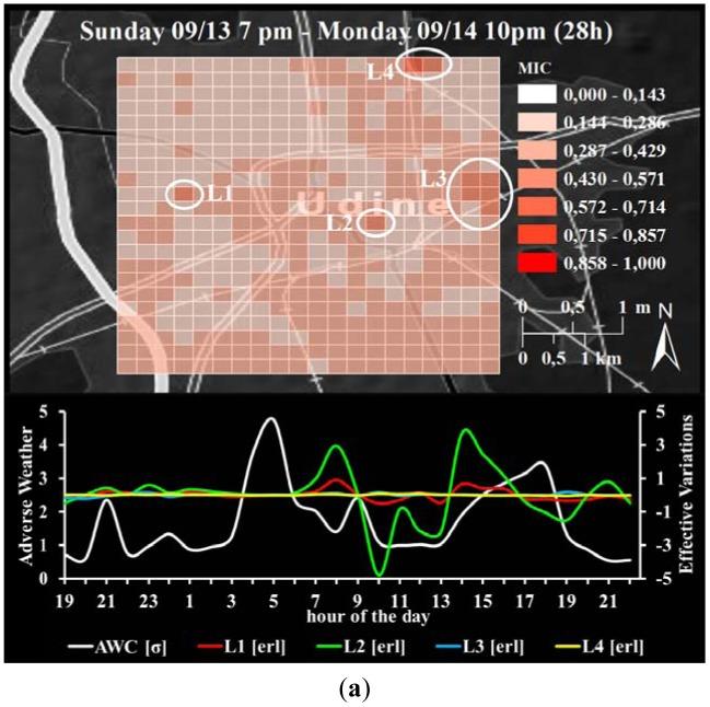 https://cdn.ncbi.nlm.nih.gov/pmc/blobs/ef94/3444129/182d4c933098/sensors-12-09800f5a.jpg