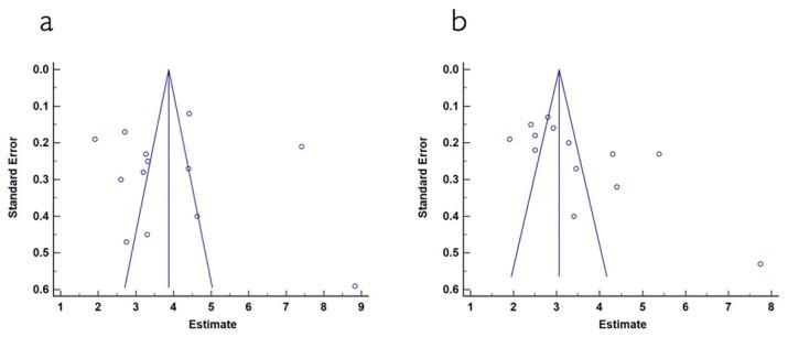 https://cdn.ncbi.nlm.nih.gov/pmc/blobs/ef98/8199411/d5e74e4e647e/polymers-13-01810-g007.jpg