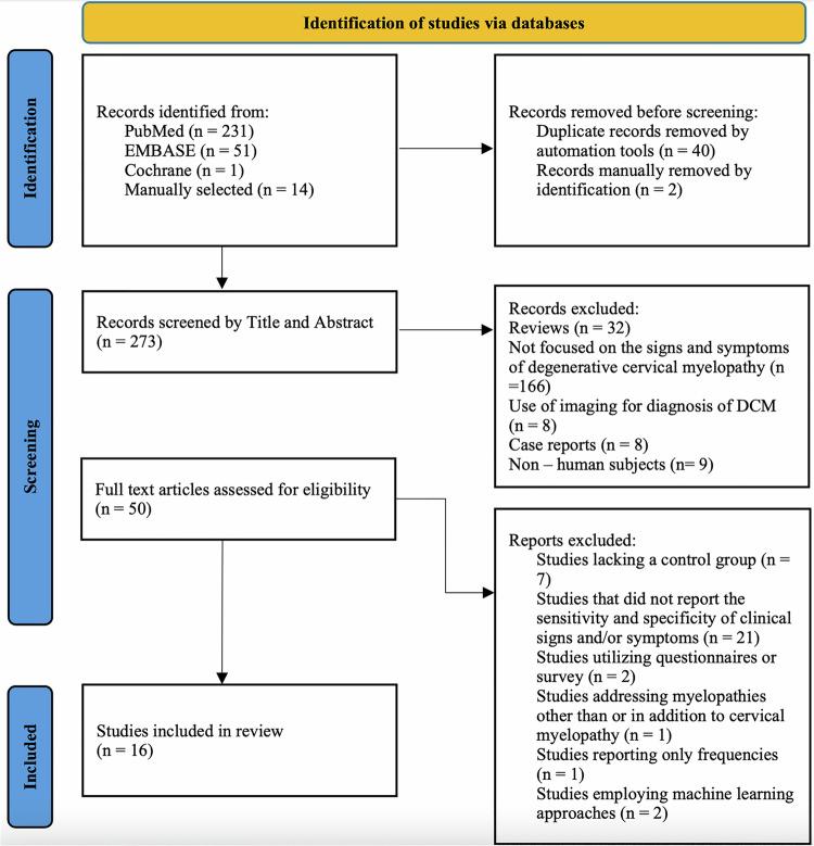 https://cdn.ncbi.nlm.nih.gov/pmc/blobs/ef9a/11906348/87bb94ccda6c/41393_2025_1065_Fig2_HTML.jpg