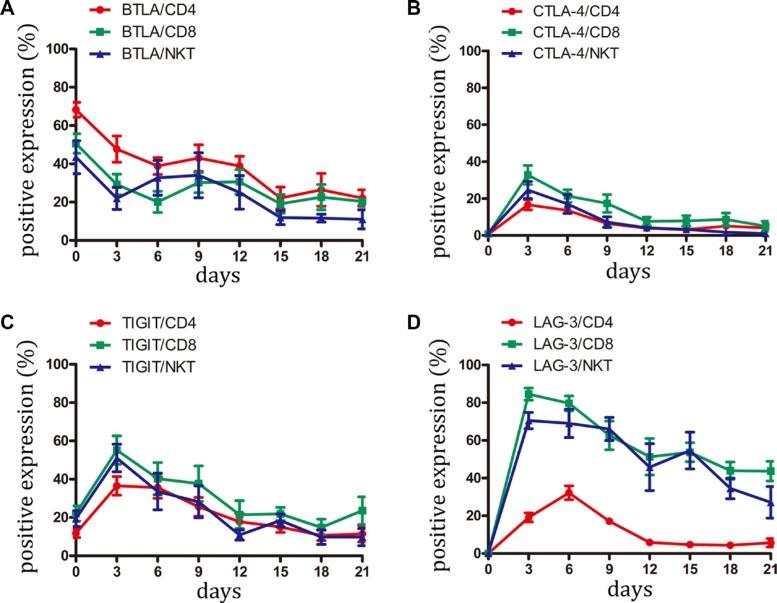 https://cdn.ncbi.nlm.nih.gov/pmc/blobs/ef9b/5190047/3b1e3b274450/oncotarget-07-43604-g004.jpg