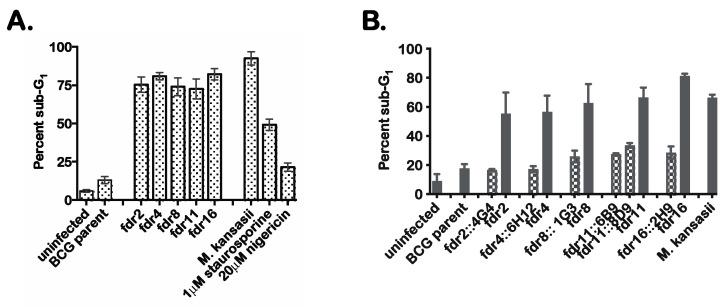 https://cdn.ncbi.nlm.nih.gov/pmc/blobs/ef9e/10535942/a88a697d3193/pathogens-12-01109-g001.jpg