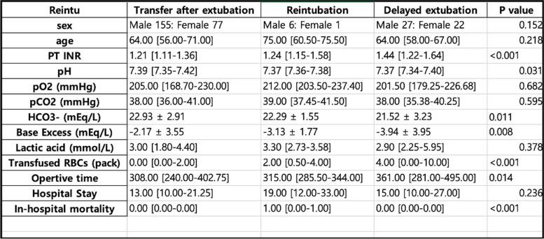 https://cdn.ncbi.nlm.nih.gov/pmc/blobs/efab/11668709/703d08b9cc33/44313_2024_45_Fig7_HTML.jpg