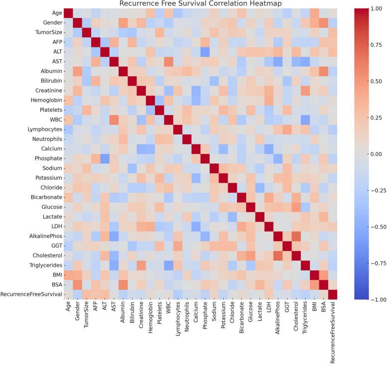 https://cdn.ncbi.nlm.nih.gov/pmc/blobs/efab/11668709/b4b25ea3e7e4/44313_2024_45_Fig8_HTML.jpg