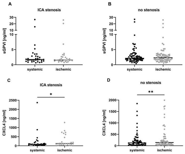 https://cdn.ncbi.nlm.nih.gov/pmc/blobs/efb3/11504204/15576d79e749/biomedicines-12-02191-g002.jpg