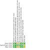 https://cdn.ncbi.nlm.nih.gov/pmc/blobs/efb4/8407503/ce1bd7eaed4b/tCD014641-FIG-03.jpg