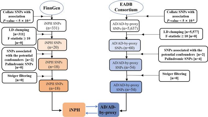 https://cdn.ncbi.nlm.nih.gov/pmc/blobs/efb7/11443089/4704cd8f204b/41598_2024_72559_Fig2_HTML.jpg