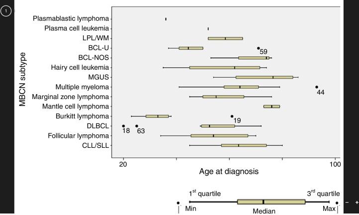 https://cdn.ncbi.nlm.nih.gov/pmc/blobs/efb7/4877614/18dfc8749abd/gr2.jpg