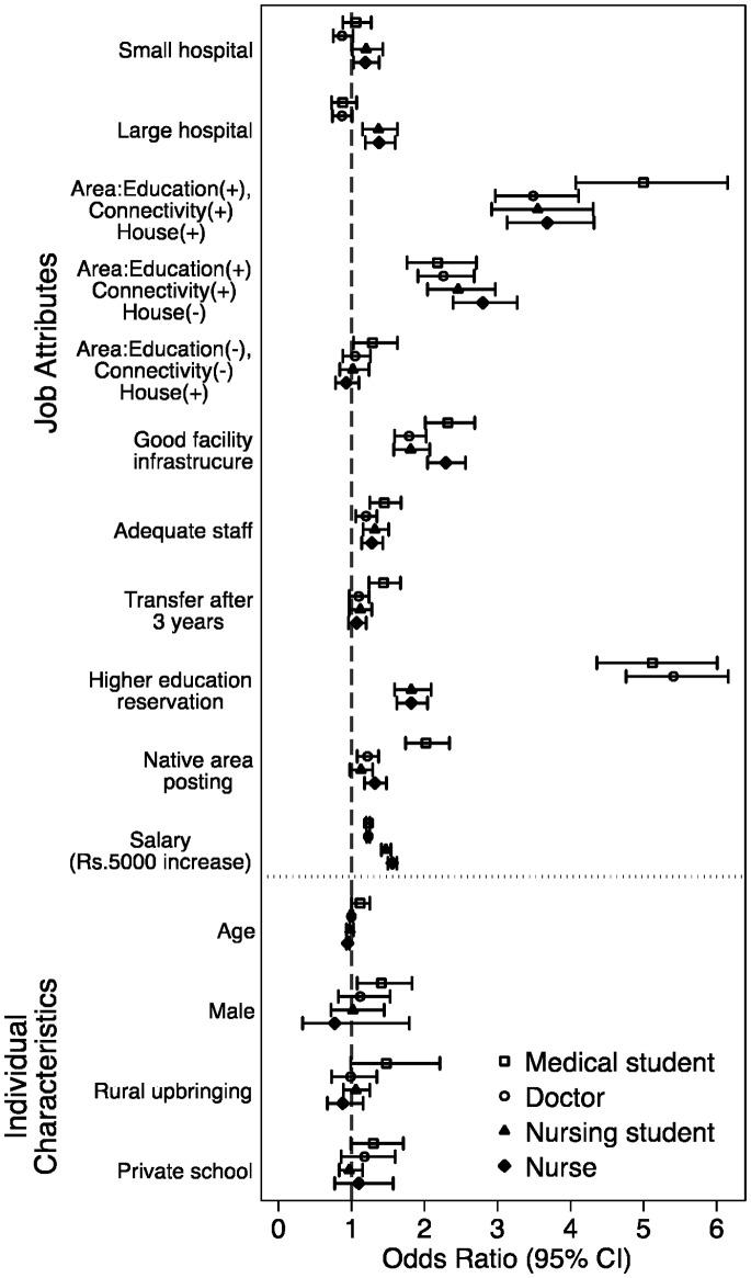 https://cdn.ncbi.nlm.nih.gov/pmc/blobs/efbe/3869745/7da35675b109/pone.0082984.g001.jpg