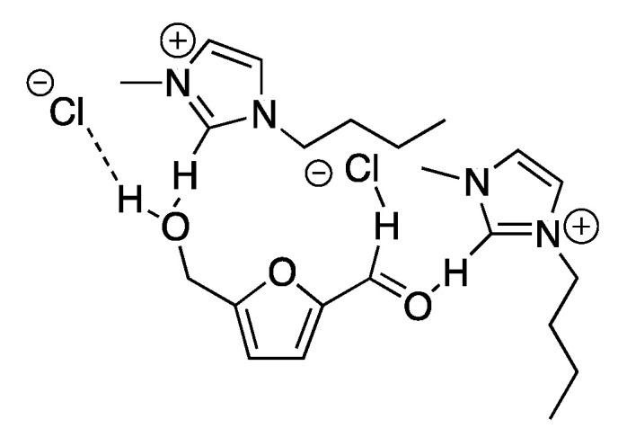 https://cdn.ncbi.nlm.nih.gov/pmc/blobs/efbe/9000634/81d88a486319/molecules-27-02210-sch005.jpg
