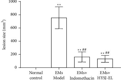 https://cdn.ncbi.nlm.nih.gov/pmc/blobs/efbe/9256397/42aafee54a5f/ECAM2022-5256578.004.jpg