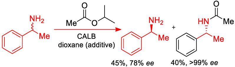 https://cdn.ncbi.nlm.nih.gov/pmc/blobs/efc3/7660327/25d41843ca8b/molecules-25-04907-sch006.jpg