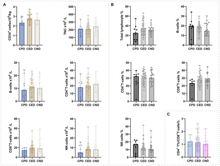 https://cdn.ncbi.nlm.nih.gov/pmc/blobs/efc5/11284148/357996725cf7/fmicb-15-1415289-g001.jpg
