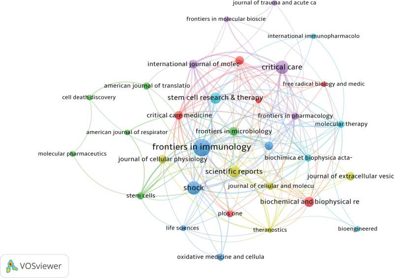 https://cdn.ncbi.nlm.nih.gov/pmc/blobs/efc6/10403034/aef01043bcd8/medi-102-e34613-g005.jpg