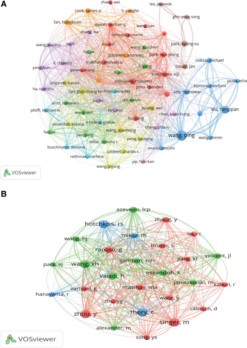 https://cdn.ncbi.nlm.nih.gov/pmc/blobs/efc6/10403034/df608dc73489/medi-102-e34613-g007.jpg
