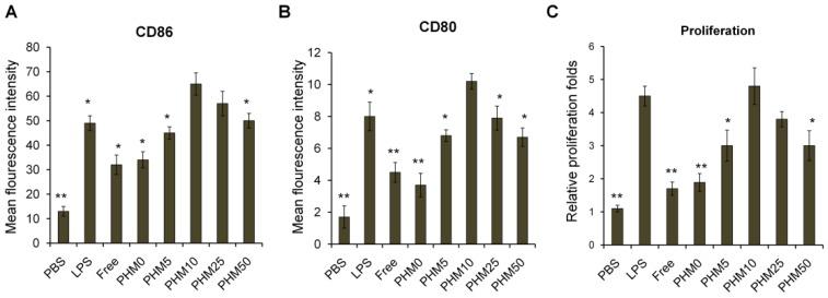 https://cdn.ncbi.nlm.nih.gov/pmc/blobs/efcc/5695138/64df8524c1b7/thnov07p4383g004.jpg