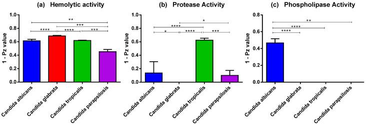 https://cdn.ncbi.nlm.nih.gov/pmc/blobs/efcd/10059995/aef40dc8e464/jof-09-00353-g001.jpg