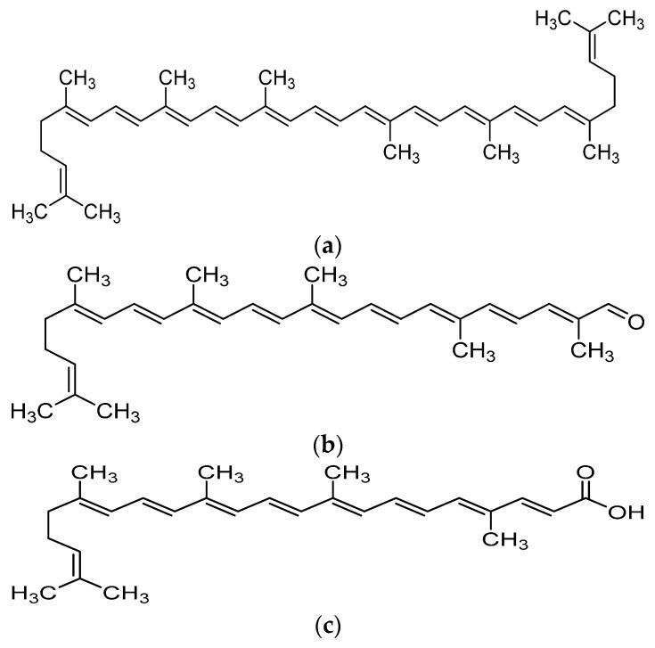 https://cdn.ncbi.nlm.nih.gov/pmc/blobs/efd0/8270321/c4c85943d957/molecules-26-03888-g001.jpg