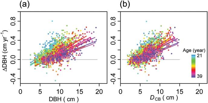 https://cdn.ncbi.nlm.nih.gov/pmc/blobs/efd2/3556985/3416b45bf9ce/tps12703.jpg