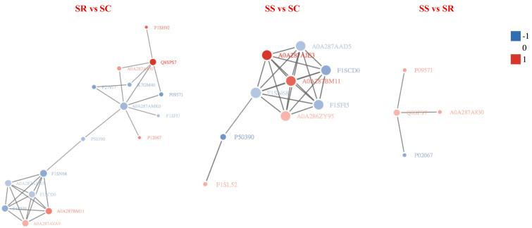https://cdn.ncbi.nlm.nih.gov/pmc/blobs/efd2/8988937/a687643f5f16/peerj-10-13006-g008.jpg