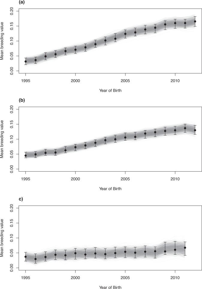 https://cdn.ncbi.nlm.nih.gov/pmc/blobs/efd7/10313675/85b93daac913/41437_2023_623_Fig1_HTML.jpg