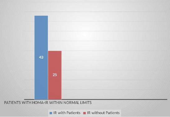 https://cdn.ncbi.nlm.nih.gov/pmc/blobs/efd8/10560816/7b99bf8cf004/TJTES-29-1019-g001.jpg