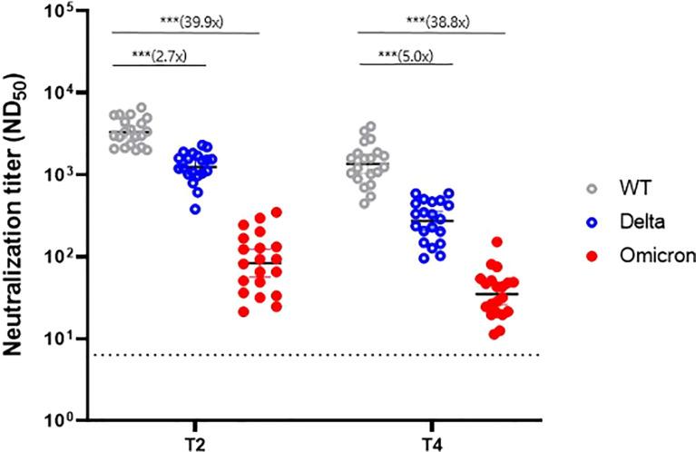 https://cdn.ncbi.nlm.nih.gov/pmc/blobs/efd9/9868900/c408ec72813d/fimmu-13-1035441-g003.jpg