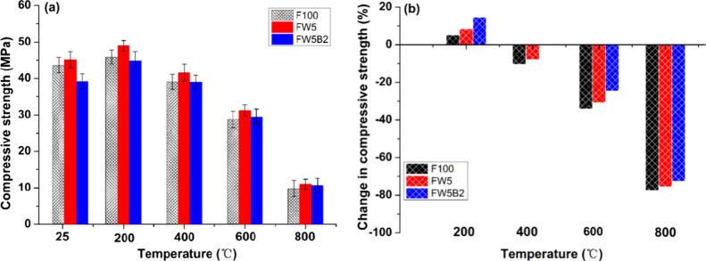 https://cdn.ncbi.nlm.nih.gov/pmc/blobs/efdb/11525523/c8499f9f36c7/ao4c06416_0009.jpg