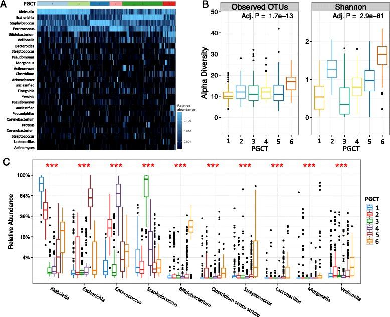 https://cdn.ncbi.nlm.nih.gov/pmc/blobs/efde/5200962/27166a9d9944/40168_2016_216_Fig1_HTML.jpg