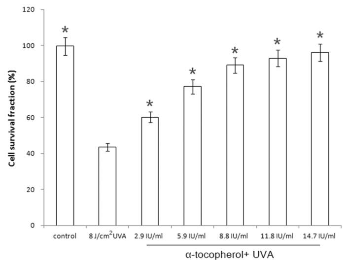 https://cdn.ncbi.nlm.nih.gov/pmc/blobs/efe1/3990220/dc869a3e57ba/BR-02-03-0419-g00.jpg