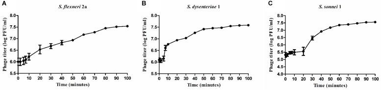 https://cdn.ncbi.nlm.nih.gov/pmc/blobs/efe2/6714547/56e68eeba595/fmicb-10-01876-g004.jpg