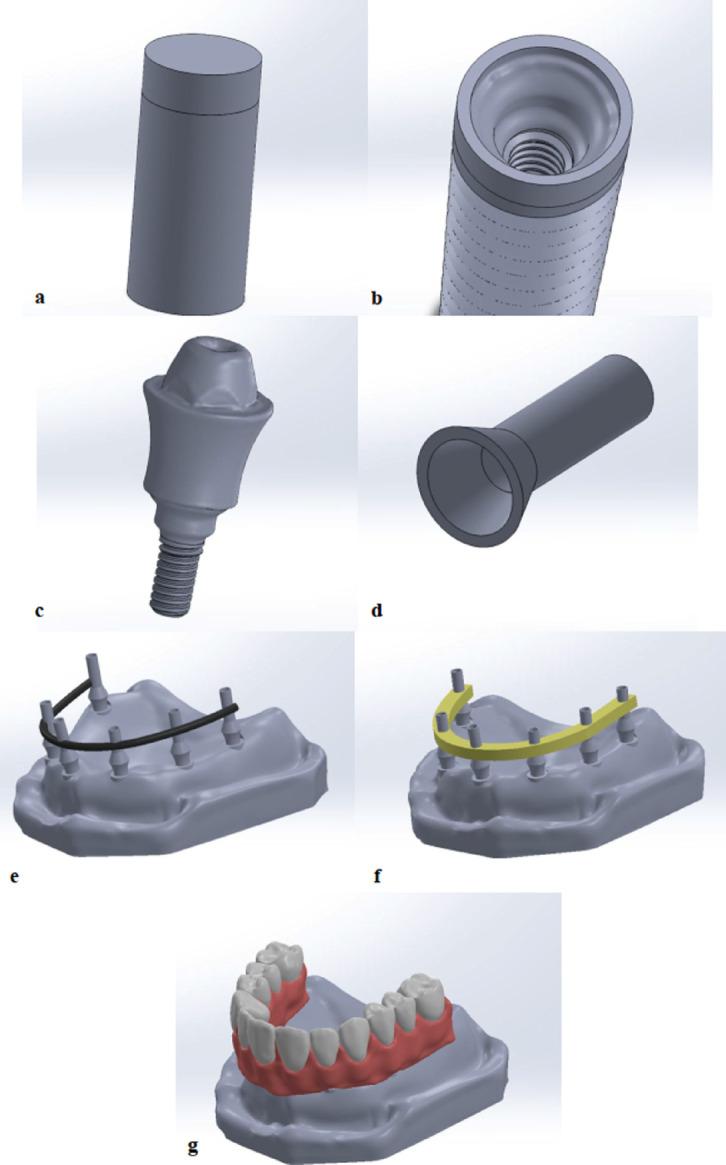 https://cdn.ncbi.nlm.nih.gov/pmc/blobs/efe3/12064776/fa40ed678049/41598_2025_99750_Fig1_HTML.jpg