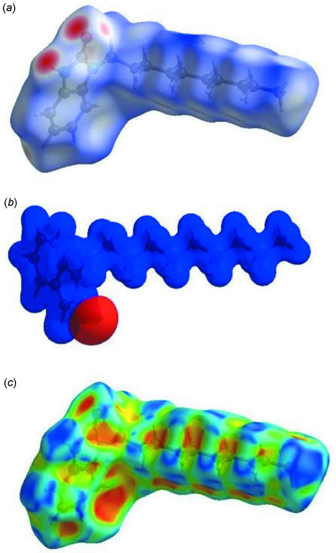 https://cdn.ncbi.nlm.nih.gov/pmc/blobs/efe3/8100272/167c394282b5/e-77-00559-fig4.jpg