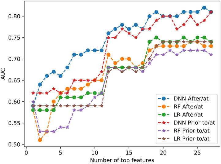 https://cdn.ncbi.nlm.nih.gov/pmc/blobs/efe3/8521851/12d3283a80e0/fdgth-02-576945-g0004.jpg