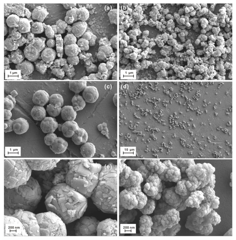 https://cdn.ncbi.nlm.nih.gov/pmc/blobs/efe8/8198224/76ca0e09231c/materials-14-02870-g004.jpg