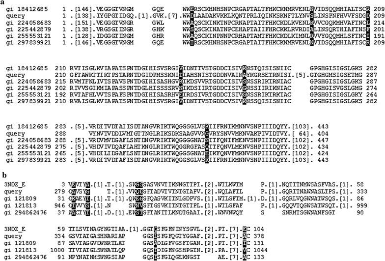 https://cdn.ncbi.nlm.nih.gov/pmc/blobs/efea/5327597/18be07d68579/13068_2017_732_Fig1_HTML.jpg