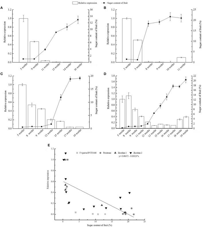 https://cdn.ncbi.nlm.nih.gov/pmc/blobs/efeb/5476780/66f2bbeb6d52/fpls-08-01069-g0001.jpg