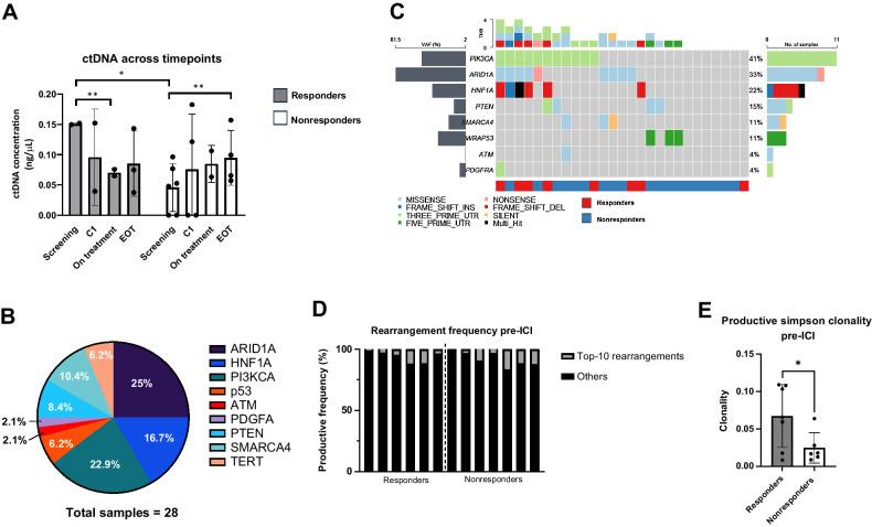 https://cdn.ncbi.nlm.nih.gov/pmc/blobs/eff0/11145164/ac021ce07136/2433fig2.jpg