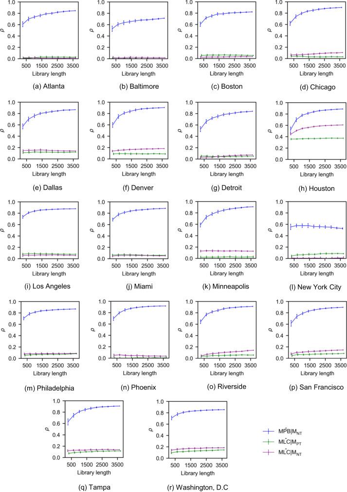 https://cdn.ncbi.nlm.nih.gov/pmc/blobs/eff0/11332102/b74fbbde176b/44271_2024_59_Fig6_HTML.jpg
