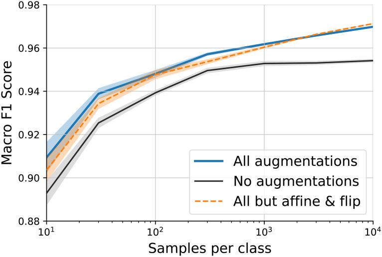 https://cdn.ncbi.nlm.nih.gov/pmc/blobs/eff3/12290659/bf495d427922/imag_a_00351_fig12.jpg