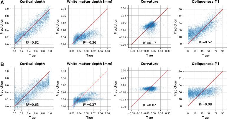 https://cdn.ncbi.nlm.nih.gov/pmc/blobs/eff3/12290659/ce67e979ee07/imag_a_00351_fig8.jpg