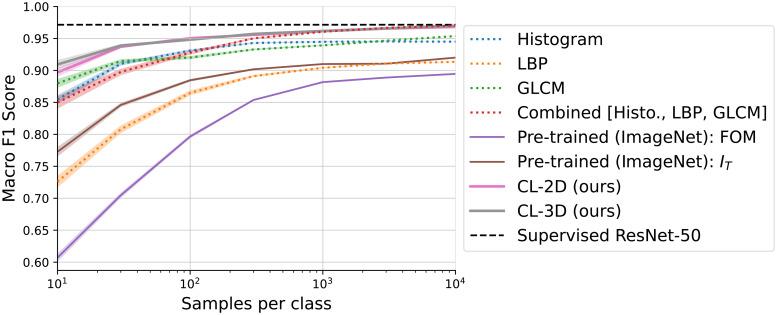 https://cdn.ncbi.nlm.nih.gov/pmc/blobs/eff3/12290659/d65fd224af3e/imag_a_00351_fig5.jpg