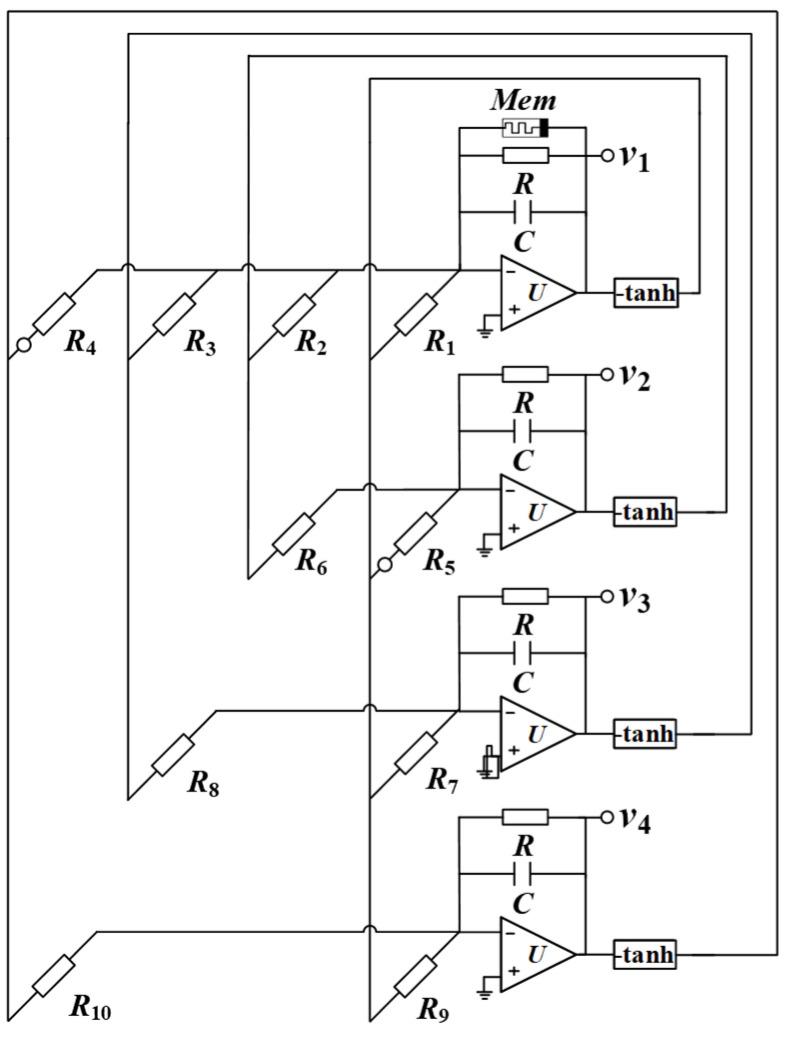 https://cdn.ncbi.nlm.nih.gov/pmc/blobs/eff6/10529167/5c033e435ea6/entropy-25-01261-g011.jpg