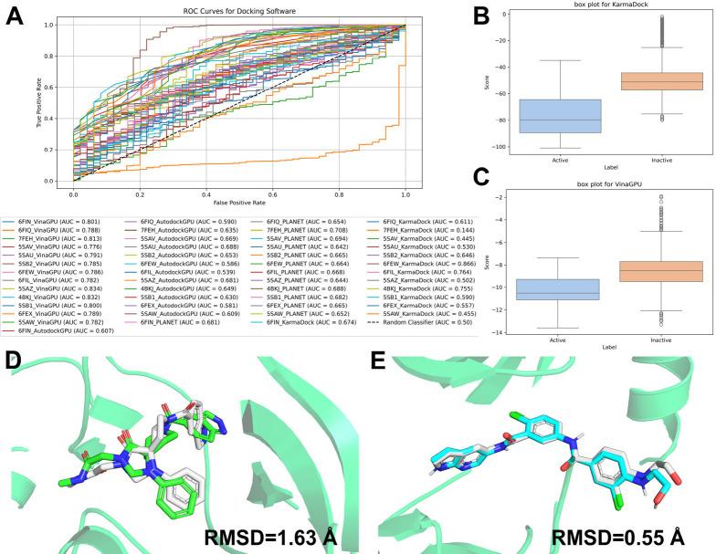 https://cdn.ncbi.nlm.nih.gov/pmc/blobs/efff/11995236/60be5eaa492b/ml4c00634_0003.jpg
