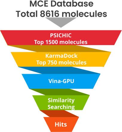 https://cdn.ncbi.nlm.nih.gov/pmc/blobs/efff/11995236/b1ffd5cb33aa/ml4c00634_0004.jpg