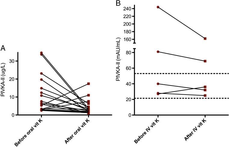 https://cdn.ncbi.nlm.nih.gov/pmc/blobs/efff/5830475/e54f10266b2d/10545_2017_113_Fig2_HTML.jpg