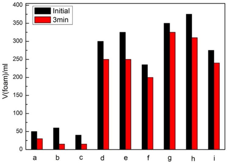 https://cdn.ncbi.nlm.nih.gov/pmc/blobs/f000/11171562/42142ca53dd9/ijms-25-05761-g015.jpg