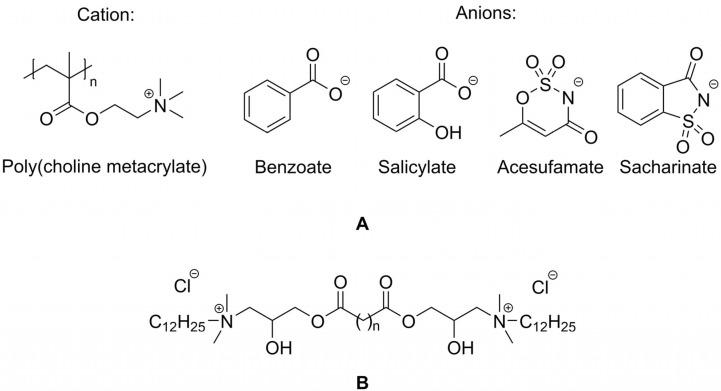 https://cdn.ncbi.nlm.nih.gov/pmc/blobs/f000/11171562/c85ef53d3896/ijms-25-05761-g016.jpg
